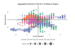 Twitter Sentiment Analysis